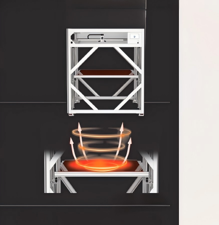 Les imprimantes 3D de la série - 3D Printing Industry avis et prix