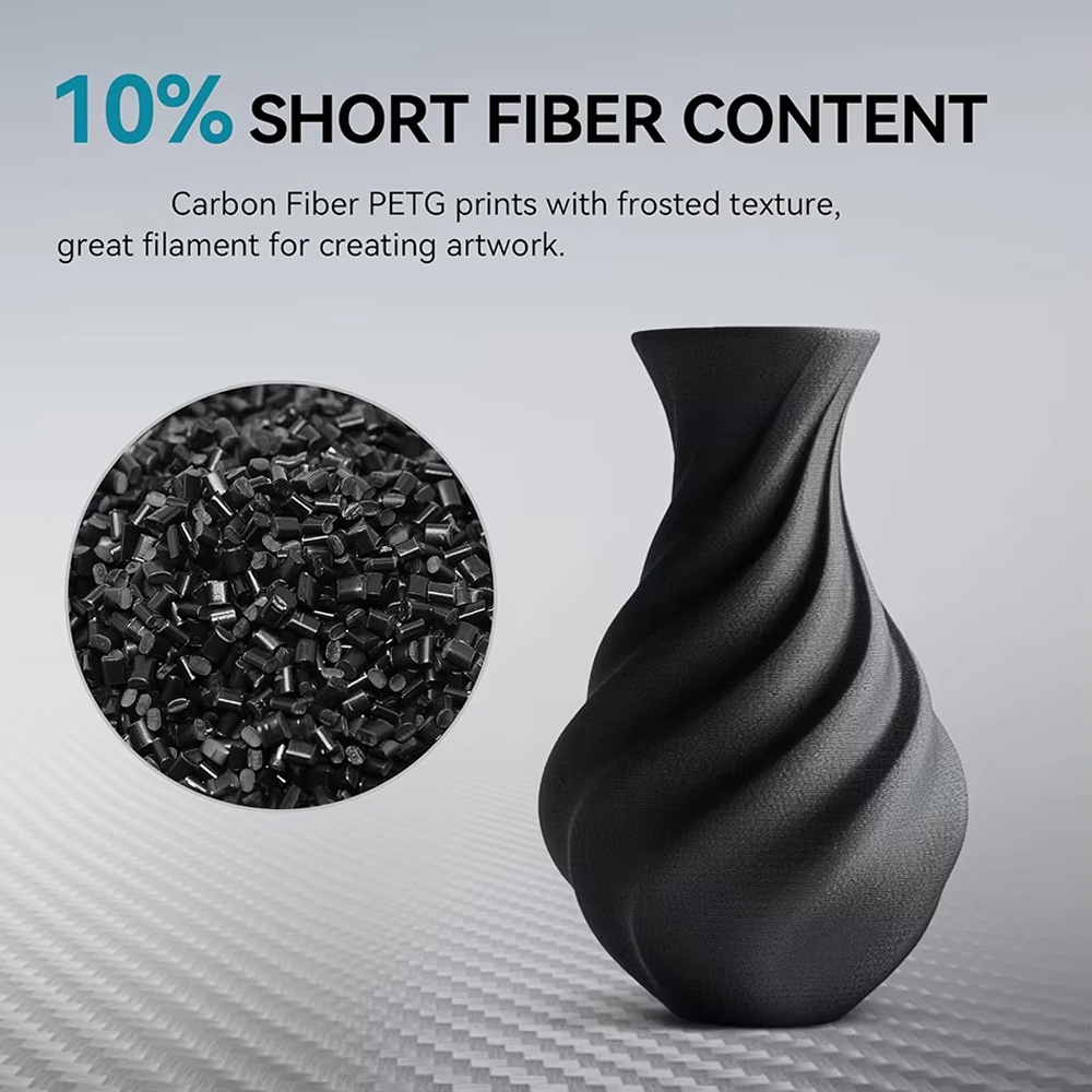 Filament d'imprimante 3D JAYO  - 3D Printing Industry avis et prix
